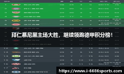 拜仁慕尼黑主场大胜，继续领跑德甲积分榜！