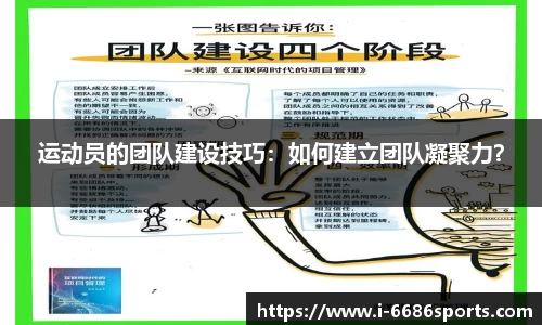 运动员的团队建设技巧：如何建立团队凝聚力？